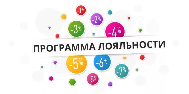 Программа лояльности